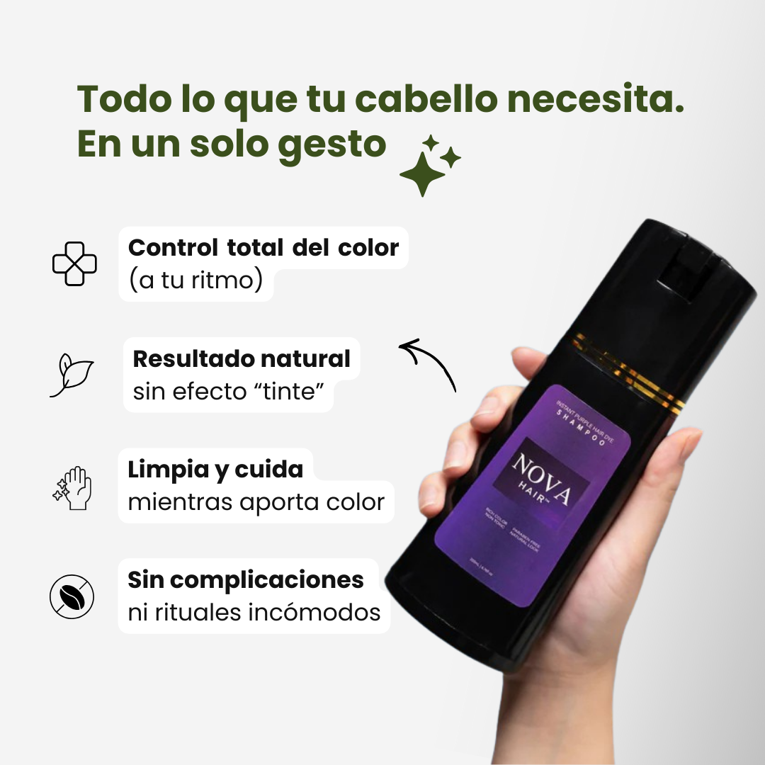 Champú Revitalizador con Color - 2X1